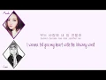 Download Lagu say yes loco roggo and punch-peonci han rom eng color coded lyrics-