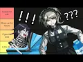 Ranking Danganronpa Characters as PARENTS
