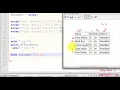 php programingTutorial class numeric multidimensional array in php