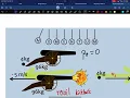 Conservation of Momentum Explosions 1 0 Intro