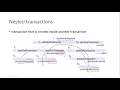 Nested Transaction in Distributed Computing