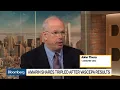 Download Lagu Amarin CEO on Future of Heart Drug Vascepa