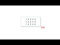 C Program To Print Matrix using Nested For Loop