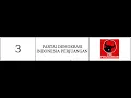 Download Lagu Pengumuman DCT PDI Perjuangan Calon Anggota DPRD Kota Padang Panjang Pemilu 2024