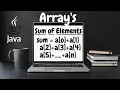 Sum of array elements in java ICSE X class 10 Semester 2 computer applications