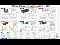 CPU vs GPU vs TPU Explained in 60 Seconds