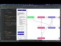 Ceethru V2 - Auto Generate Diagrams for JAVA Code Repos with IntelliJ Plugin Draw io integration