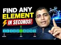 Binary Search Algorithm Find Any Element in Seconds