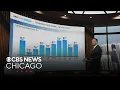 Chicago weather Warm and dry all through the next week