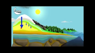 وجعلنا سراجا وهاجا 