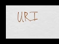 An Algorithmic Approach to URIs
