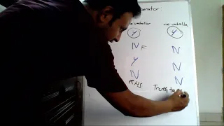 Bangla 2 4 AND OR NOT Logical Operator