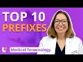 Top Ten Prefixes - Medical Terminology LevelUpRN