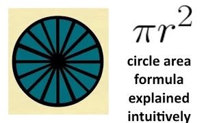 The Area Of A Circle Formula Simple Intuitive Explanation 