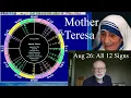 Tues Aug 26 2025 astrology ALL 12 SIGNS Mother Teresa