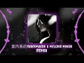 Download Lagu 室内系的TrackMaker x Melodic Minor Ver 1 Remix - DJ抖音版 Remix | Hot TikTok - Douyin
