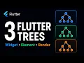 Widget Tree vs Element Tree vs Render Tree in Flutter Flutter Internals Explained