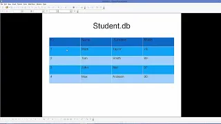 Android SQLite Database Tutorial 1 Introduction Creating Database and Tables Part 1 YouTube