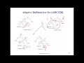 Lec6 Adaptive Huffman Coding Part2 Arabic