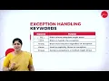 DAY 08 OOP WITH JAVA II SEM BCA MULTITHREADING IN JAVA L2