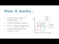 AI Class 67 KNN Part 1
