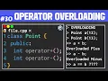 Operator Overloading in C OOP