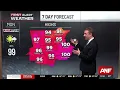 First Alert Forecast Expect highs to stay in the upper 90s through Thursday