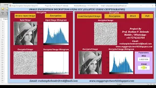 Matlab Code for Image Encryption Decryption Using ECC Elliptic Curve Cryptography