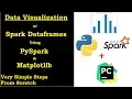 Data Visualization with Spark Dataframes Python Matplotlib From Scratch