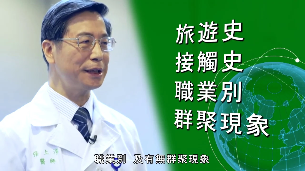 播放影片-新型冠狀病毒防疫篇2020製