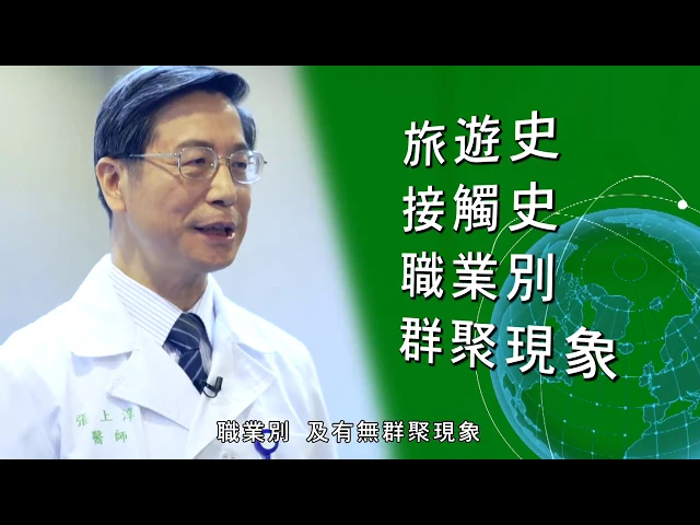 播放影片-新型冠狀病毒防疫篇2020製