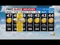 First Alert Forecast CBS2 Evening Weather at 6 30PM