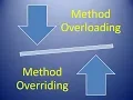 Lecture 5 10 Method Overloading Vs Method Overriding Overloading vs Overriding Hindi Lecture