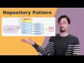 Using the Repository Pattern for better data access encapsulation in Python