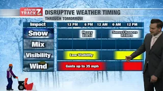 Looking at the timing of the upcoming weather system