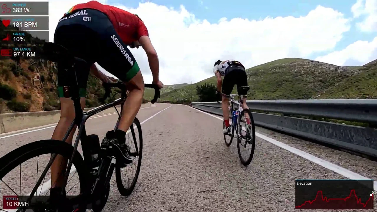 Cycling in Spain - Sunday Ride with Xtension - Dos Aguas / Cortes de Pallas