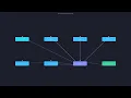 DAMA-DMBOK Data Architecture