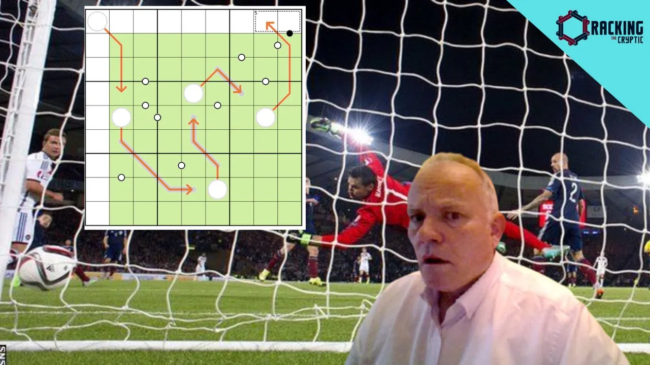 Predicting the Euros Result ... in Sudoku