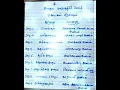 Download Lagu Navarathri 9 days Morning Evening Neivethiya Prasadham💓🙏