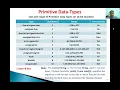 Data Types and Variable Declaration in C by Vishal Kr Sagtani Assistant Professor Computer Science