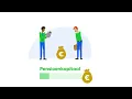 Download Lagu Extra inleggen in je pensioen | Pensioen | Centraal Beheer