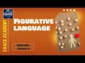 English 9 Unit 4 Figurative Language Lecture 6