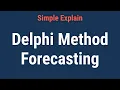 What is the Delphi Method