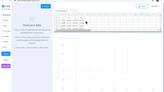 Scatterplot in Plotly Tutorial