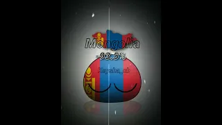 The Country That Lost The Island Countryballs Shorts Sad Edit 