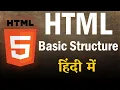 HTML - Basic Structure Learn HTML from Beginning