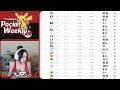 Download Lagu [Official !Tournament Stream] Round8 - Ursiiday PKMN PCKT WEEKLY No. 37