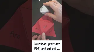 The Platonic Solids A Model 