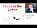 How to find Holes in the Graph Algebra and Pre-Calc