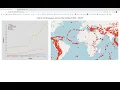 Interactive Global Eart uake Viz